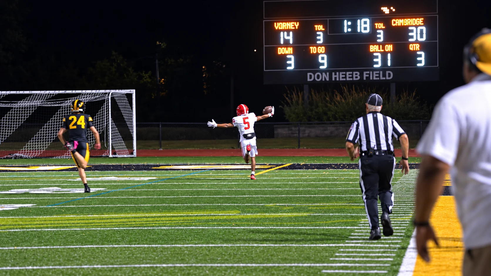 Week 6 Review